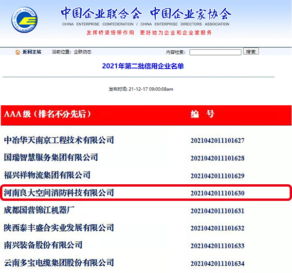 軍巡鋪獲AAA級(jí)信用企業(yè)認(rèn)證并公示 軍巡鋪獲AAA級(jí)信用企業(yè)認(rèn)證并公示